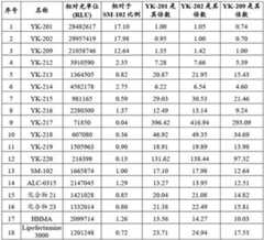 Figure 349765DEST_PATH_IMAGE080