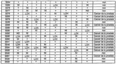 Figure imgf000025_0001