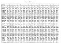 Figure imgf000523_0001