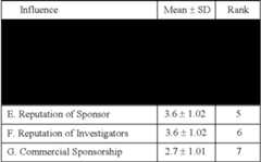 Figure US07201311-20070410-C00001