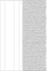 Figure imgf000280_0001