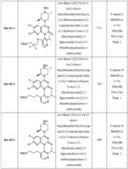 Figure imgf000124_0001