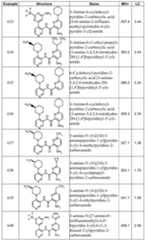 Figure imgf000231_0001