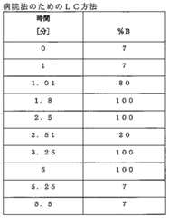 Figure 2023502360000016