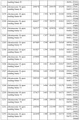 Figure imgf000180_0001