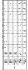 Figure JPOXMLDOC01-appb-T000002