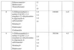 Figure imgf000036_0001