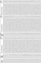 Figure imgf000149_0001