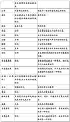 Figure BDA0002764941220000121