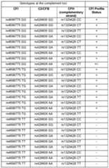 Figure imgf000195_0001