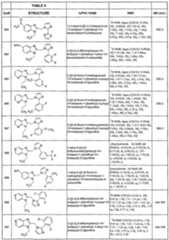 Figure imgf000226_0001