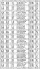 Figure imgf000186_0001