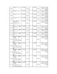 Figure 2023175888000739