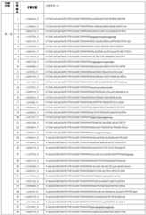 Figure BDA0001665721430000121