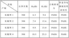 Figure BDA0002194451380000051