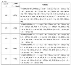 Figure 0007665518000980