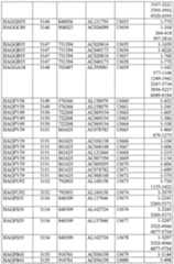 Figure imgf000611_0001