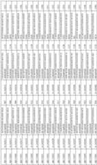 Figure imgf000127_0001