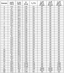 Figure imgf000066_0001