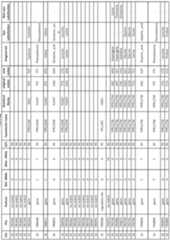 Figure imgf000470_0001