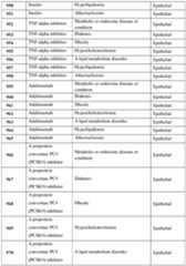 Figure imgf000346_0001