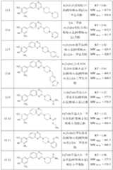 Figure BDA0000158631660001281