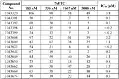 Figure imgf000083_0002