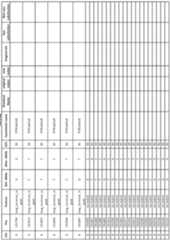 Figure imgf000287_0001