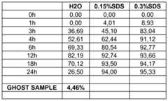 Figure imgf000086_0003