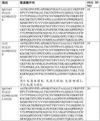 Figure BDA0003551100270000261