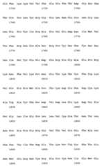 Figure 108128641-A0202-12-0301-682