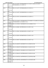 Figure imgf000402_0001