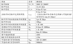 Figure BDA0002379535680000091