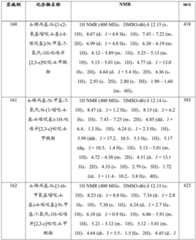 Figure GDA0001463766960001301