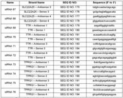 Figure imgf000028_0001
