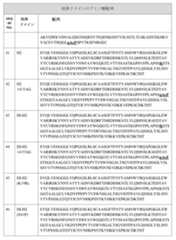 Figure 2022023052000131