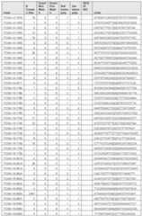 Figure imgf000807_0001