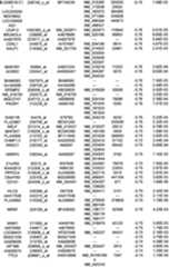 Figure 112018088977530-pat00228