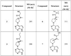 Figure imgf000033_0002