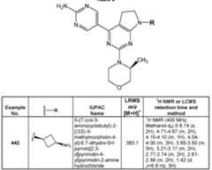 Figure imgf000281_0002