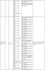 Figure imgf000244_0001