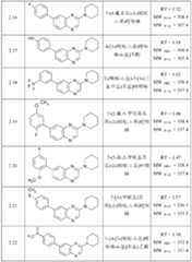 Figure BDA0000158631660000691