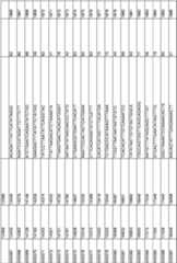 Figure imgf000224_0001