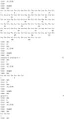 Figure IDA0002889616280000751