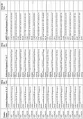 Figure imgf000207_0001