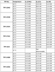 Figure imgf000112_0001