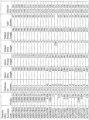 Figure imgf000177_0001