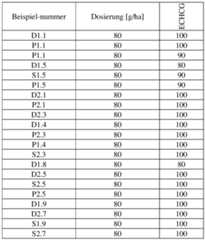 Figure imgf000112_0002