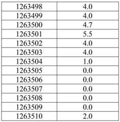 Figure BDA0003282506760002191