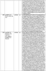 Figure imgf000317_0001